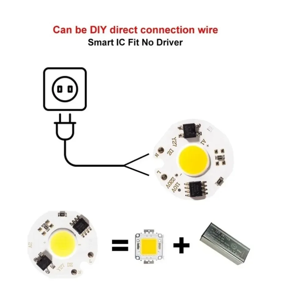 6 pz/lotto LED 3W 5W 7W 10W 12W COB Chip Lamp 220V Smart IC non c\' è bisogno di Driver lampadina a LED per luce di inondazione bianco freddo bianco