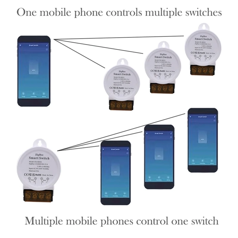 

ABGI-Power Monitor Zigbee 30A High Power Switch AC90-250V Works Tuya Smart Life App Alexa Google Assistant Voice Control