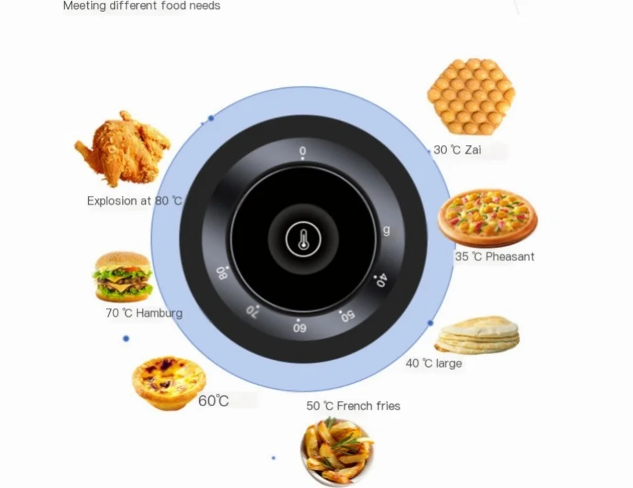 خزانة عازلة من الفولاذ المقاوم للصدأ، خزانة ساخنة، خزانة برجر، عزل الطعام، مطعم تجاري #4