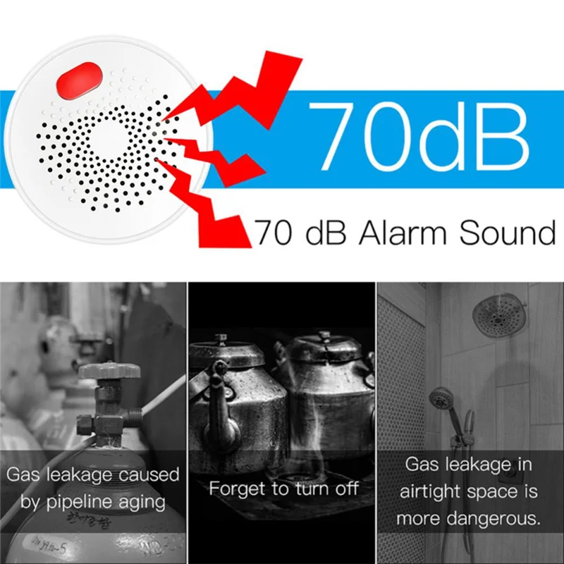 【Pastel caliente】Detector inteligente de fugas de Gas alarma de Gas Combustible altamente sensible Sensor de Gas Natural GLP enchufe de la UE