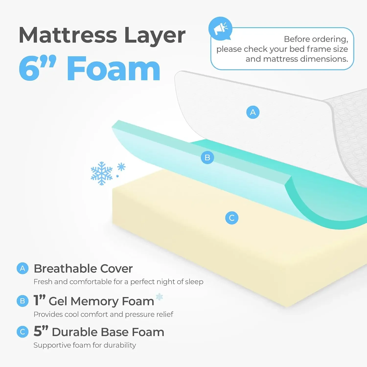 Cool Sleep Medium Firm CertiPUR-US Certified Mattress-in-a-Box Comfort & Supportive Fiberglass Free (Full, 6 in)