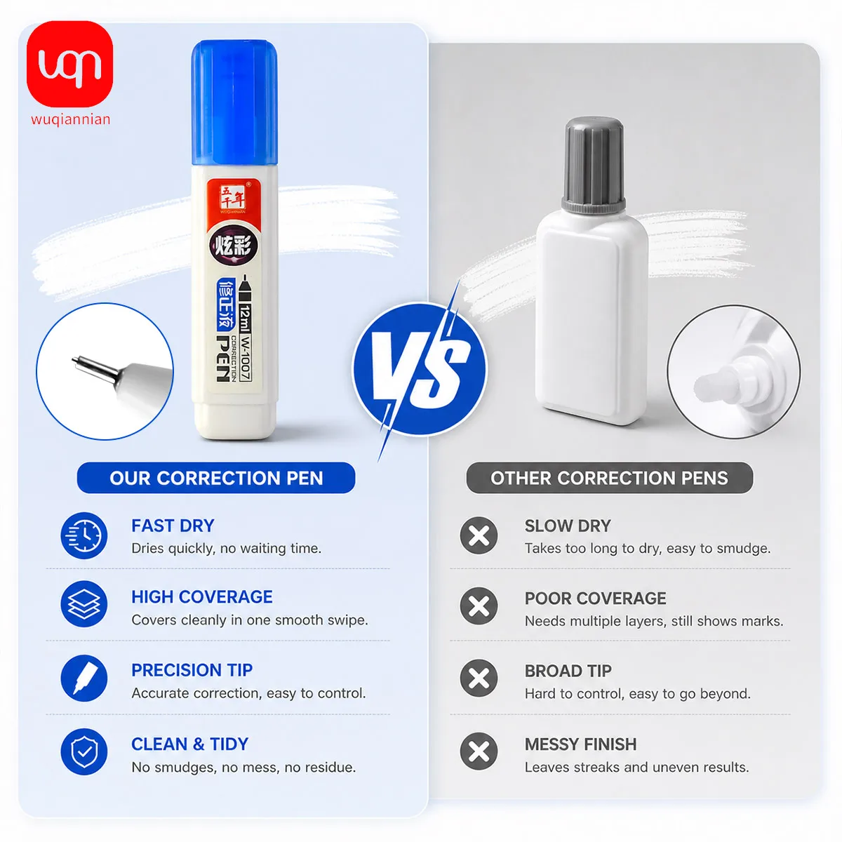 12ml High-Coverage Correction Pen,Smooth And Quick-Drying White Correction Fluid, For Students, School, Office Use