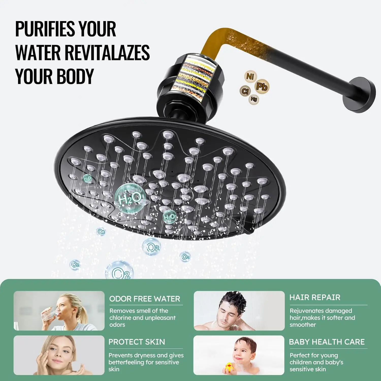 Suncleanse Shower System - 8 Inch Dual Filtered Rainfall Shower Head Combo - High Pressure 3 Spray Mode Showerhead-Included