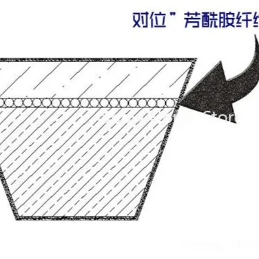 For CUB-CADET Mtd (…