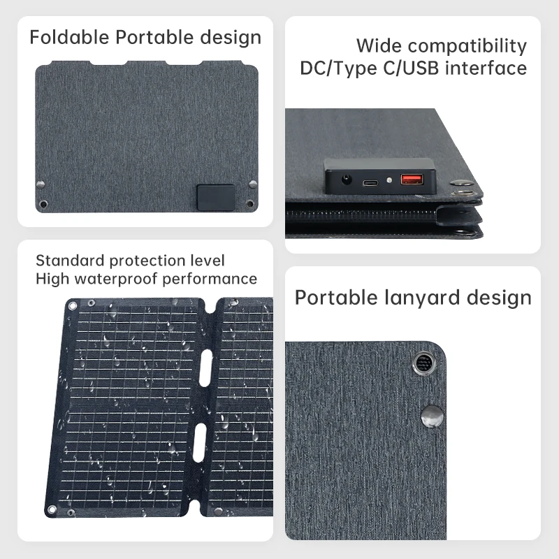 In Stock 65W 110W Portable Foldable Folding Solar Panel for Outdoor Camping Power Station Generator view 6