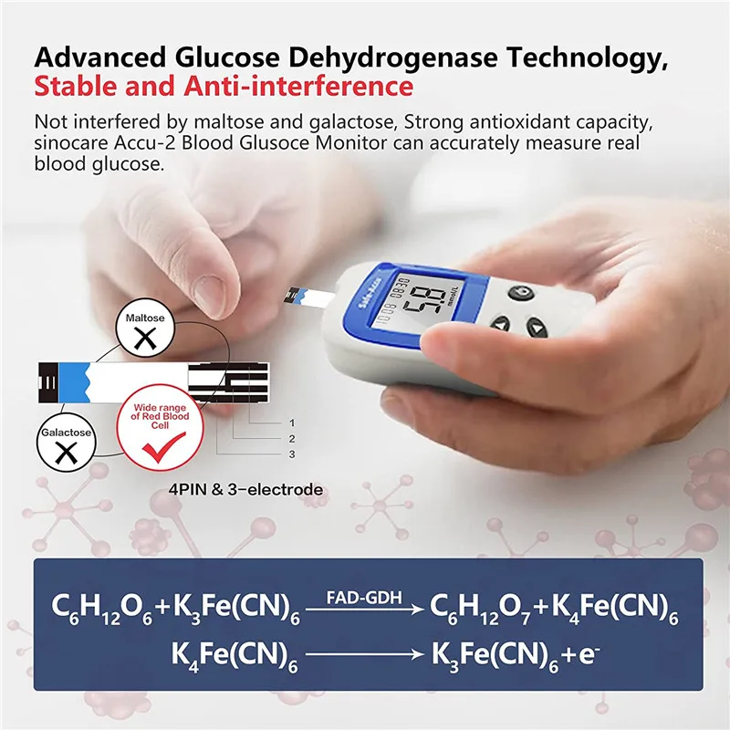 Medidor de glucosa en sangre Sinocare Safe Accu2, monitor de glucosa en sangre, prueba de azúcar en sangre para diabetes o solo tiras reactivas.