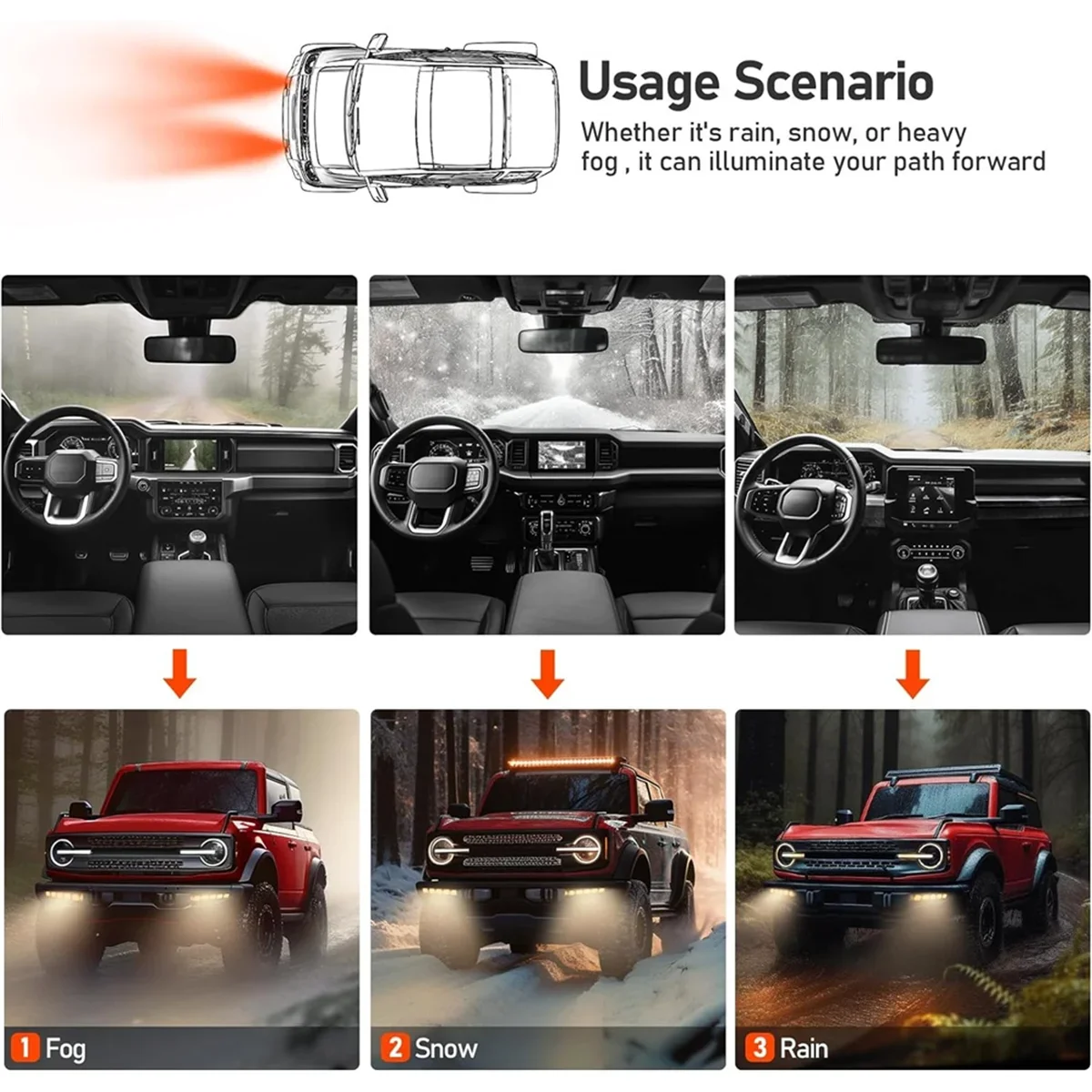 مجموعة مصابيح الضباب LED لسيارة Ford Bronco 2021-2023 2/4-Door، ملحقات أضواء الضباب المصد أثناء النهار