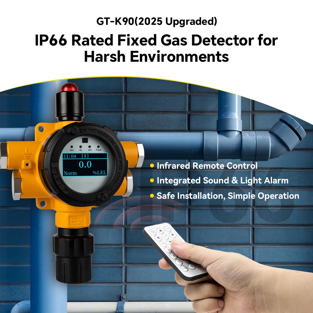 CE ATEX Approved Intelligent Hydrogen Sulfide Carbon Dioxide Meter Fixed Gas Detector Display IP66 Protection Industrial