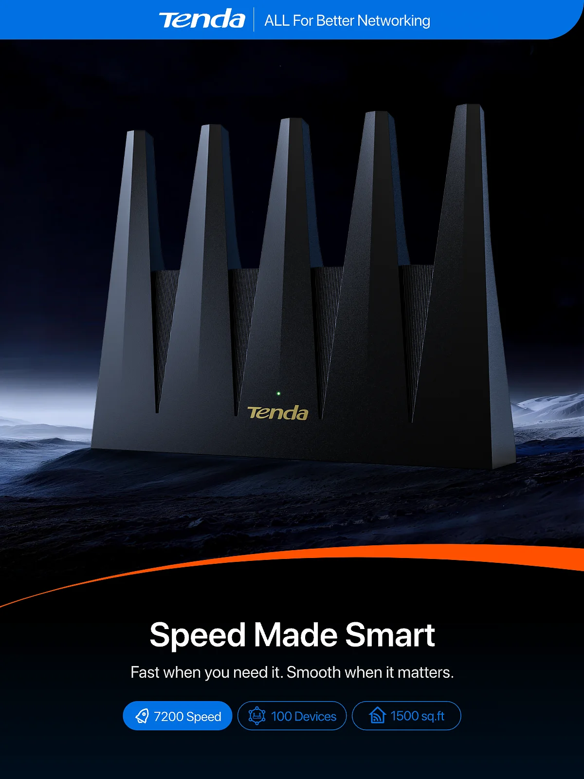Tenda BE12 Pro WiFi 7 Router BE7200 7141Mbps Dual-Band Dual 2.5G Ports Quad-Core CPU 5 Antennen Mesh NFC EasyMesh Gaming-Router