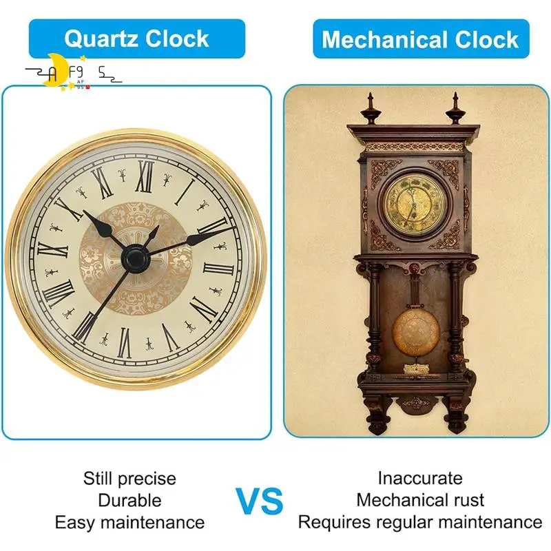 

AF95-70Mm Quartz Clock Insert,Round Quartz Movement Miniature Clock Mini Roman Numeral Clock Fit 61Mm/3.1Inch Diameter Hole