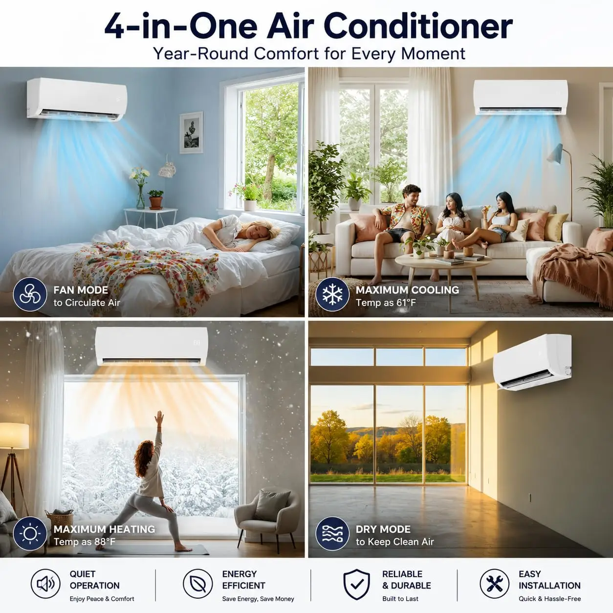 18000BTU 230V Mini Split AC/Heating System,19 SEER 2, Energy Efficent Ductless Inverter Pre-charged Mini Split Air, Custom