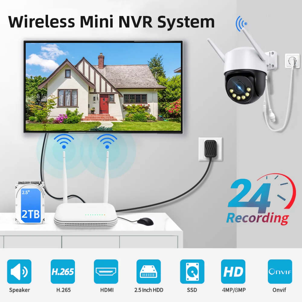 3MP XMEYE WiFi Surveillance System Dual Lens PTZ Two Way Audio Security Camera System 8CH NVR Video Surveillance Kit