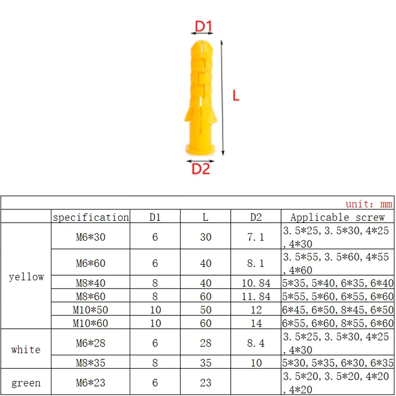 50pcs M6 M8 M10 tappi a muro per tubi di espansione in plastica a parete in plastica a coste per viti autofilettanti M3 M4 M5 M6 M8