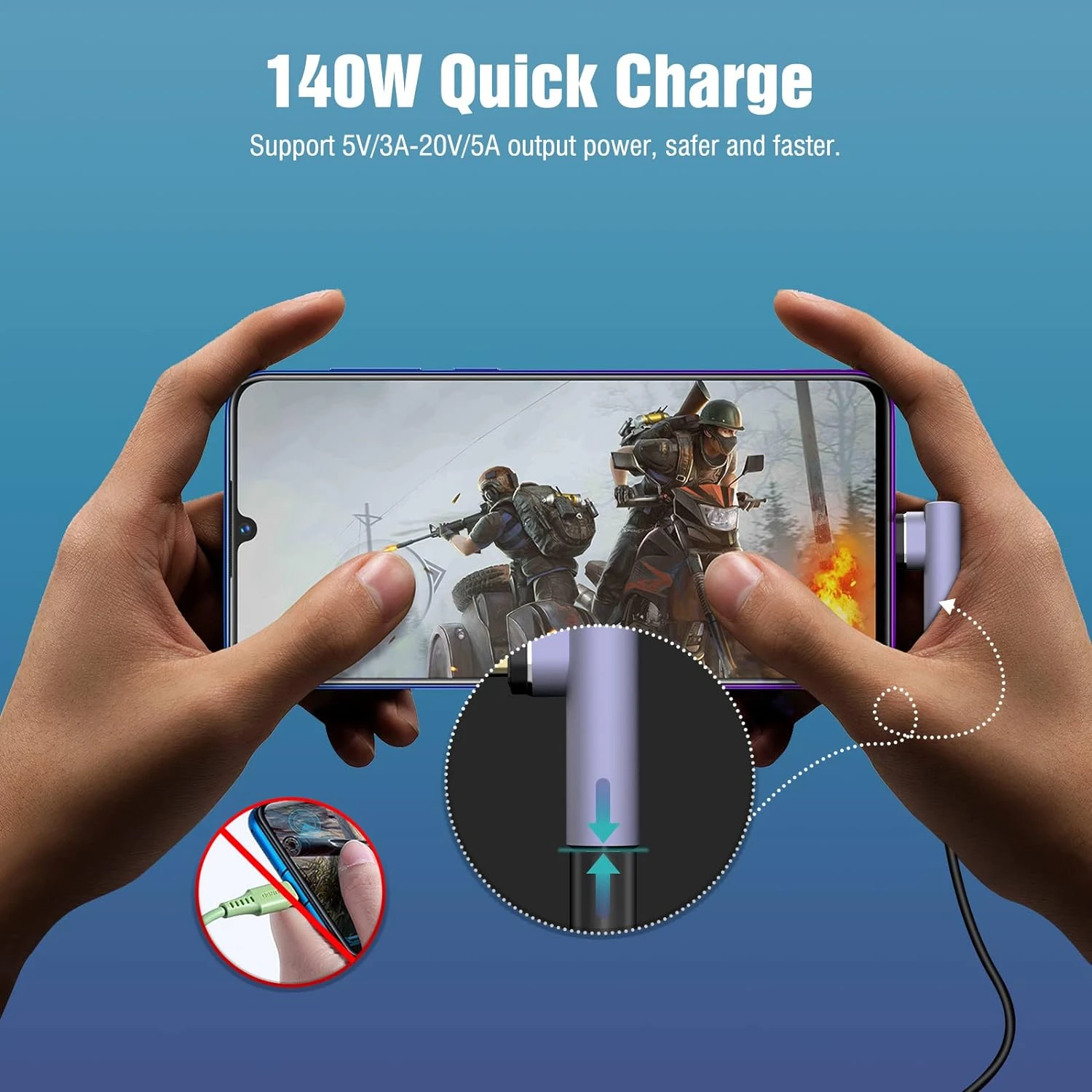 Flat Shape 140W 24Pins USB4.0 Fast Charge Adapter 2 Pack for Thunderbolt 3/4, MacBook Air, Steam Deck - Supports 40Gbps Data Tra