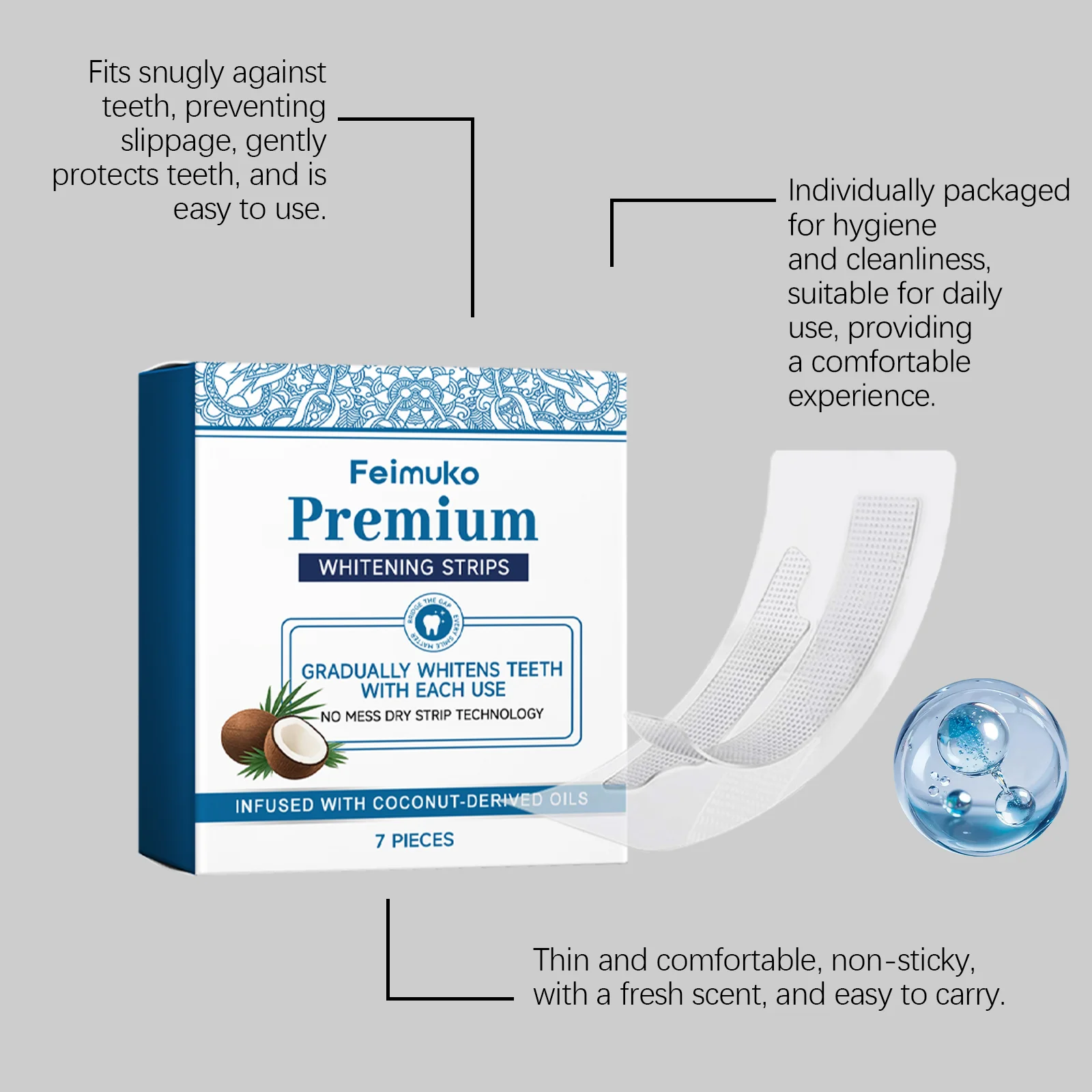 Teeth Stains Removal Strips De - огляд і ціна Coffee Tea For Plants