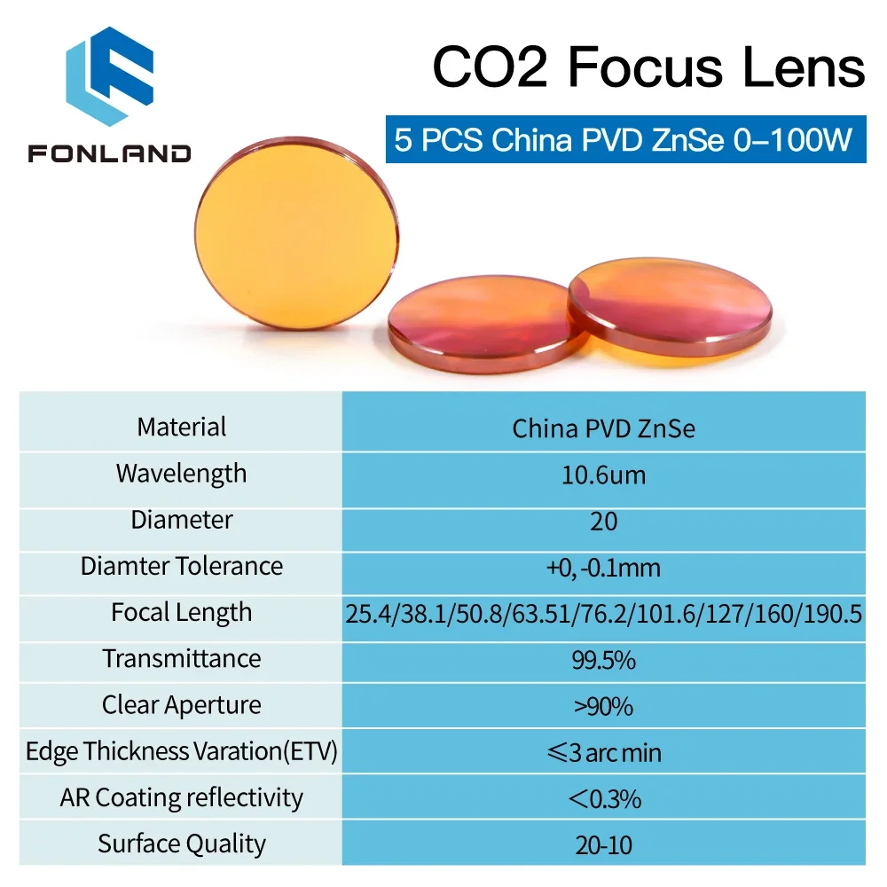 Imagem -03 - Fonland-máquina de Corte de Gravação a Laser Lente de Foco Eua Cvd Pvd Znse Dia 20 mm Fl50.8 mm 63.5 mm 0200w Co2 Pcs