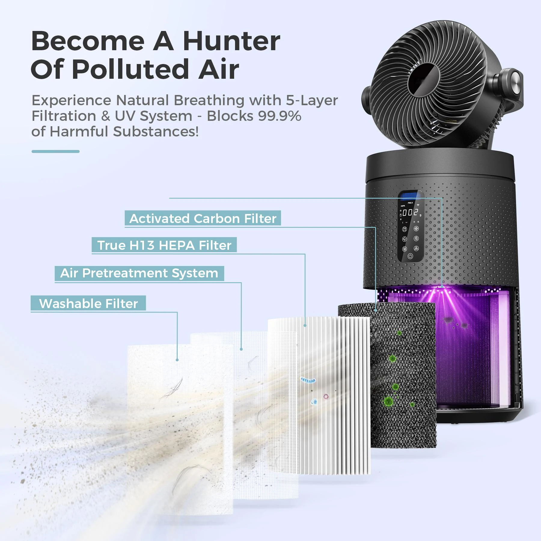 مروحة أجهزة تنقية الهواء من AROEVE للمنزل مع نظام مروحة توزيع الهواء 2 في 1 وغطاء واي فاي ذكي 1980 قدم مربع لتنقية الهواء المتأرجح #3