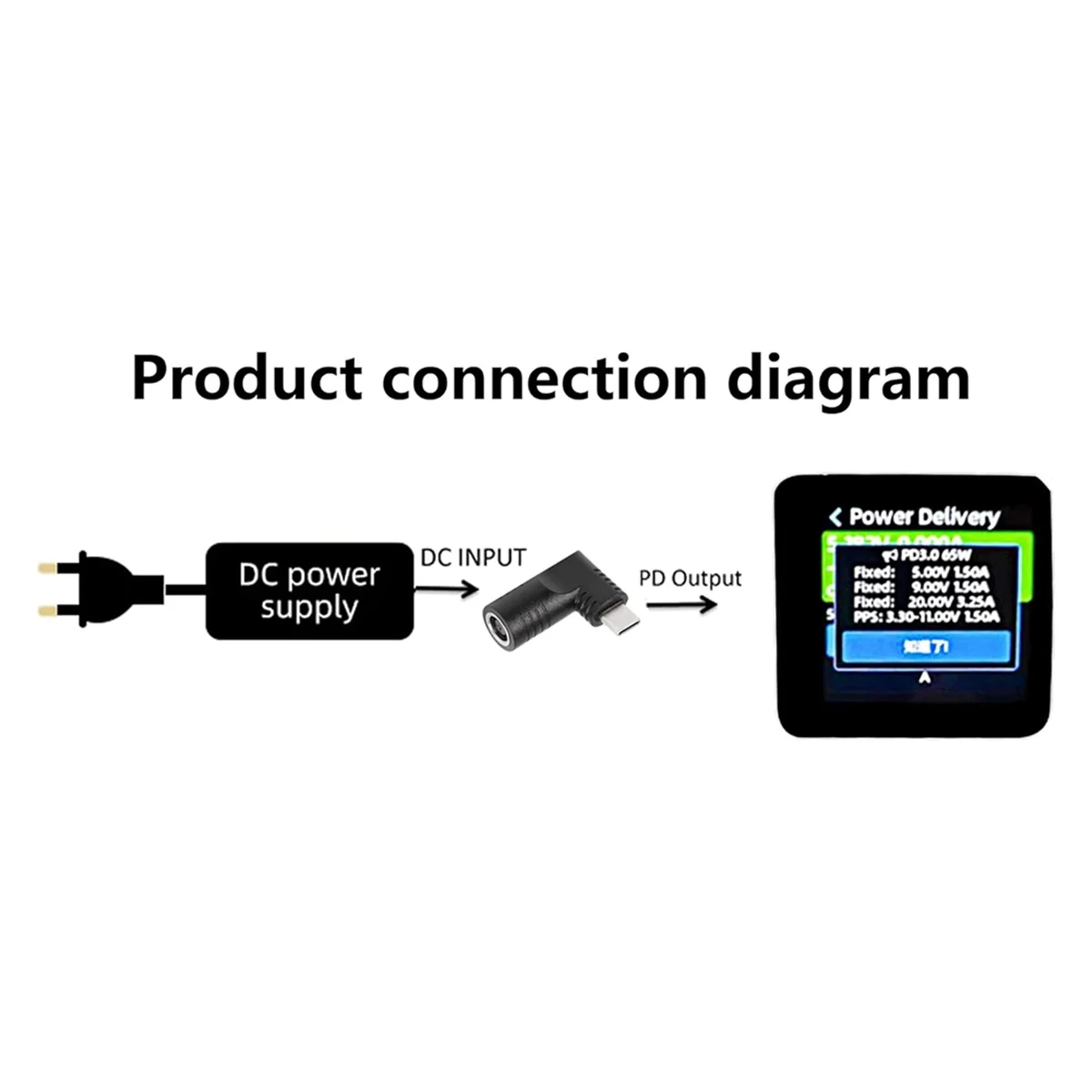 65W PD DC Female Input to USB Type C Male Power Charging Adapter for Phones,Tablets, Laptops(Black 7406 B)