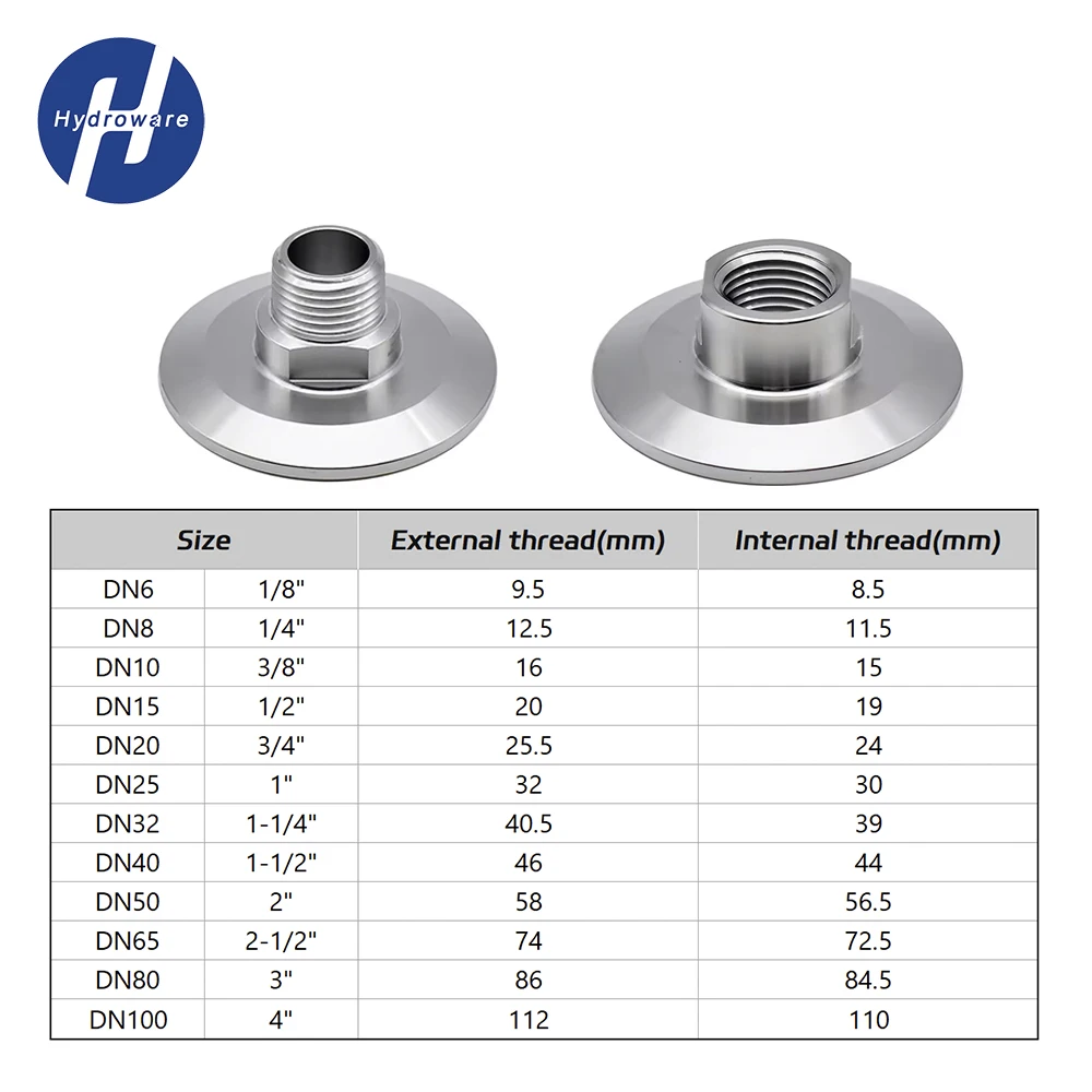 NPT BSP 1/2\