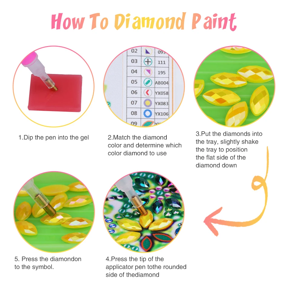 RUOPOTY Diamond Art Painting kit per adulti principianti 5d forma speciale Diamond Art kit uccelli fiori strass di cristallo arti