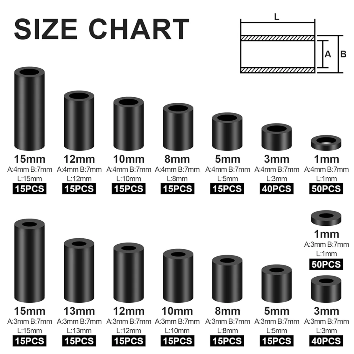 Nylon Spacers, Plastic Spacers Washers Assortment Kit, 345 Pcs Electrical Outlet Screw Spacers, M3 M4 Black Round Spacer