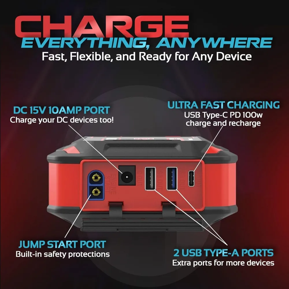 Robustes Lithium-Jump-Starter, tragbares Netzteil, Micro Start XP 20 HD