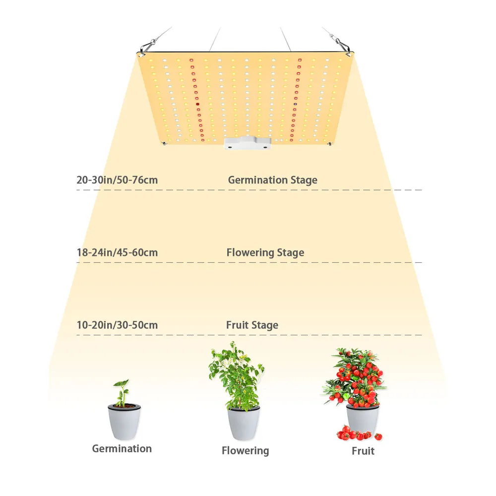 LED wachsen Licht Samsung SMD Diode Voll spektrum 65W LED Phytolamp für Zelt für Kräuter Blumen Gemüse Obst Pflanzen