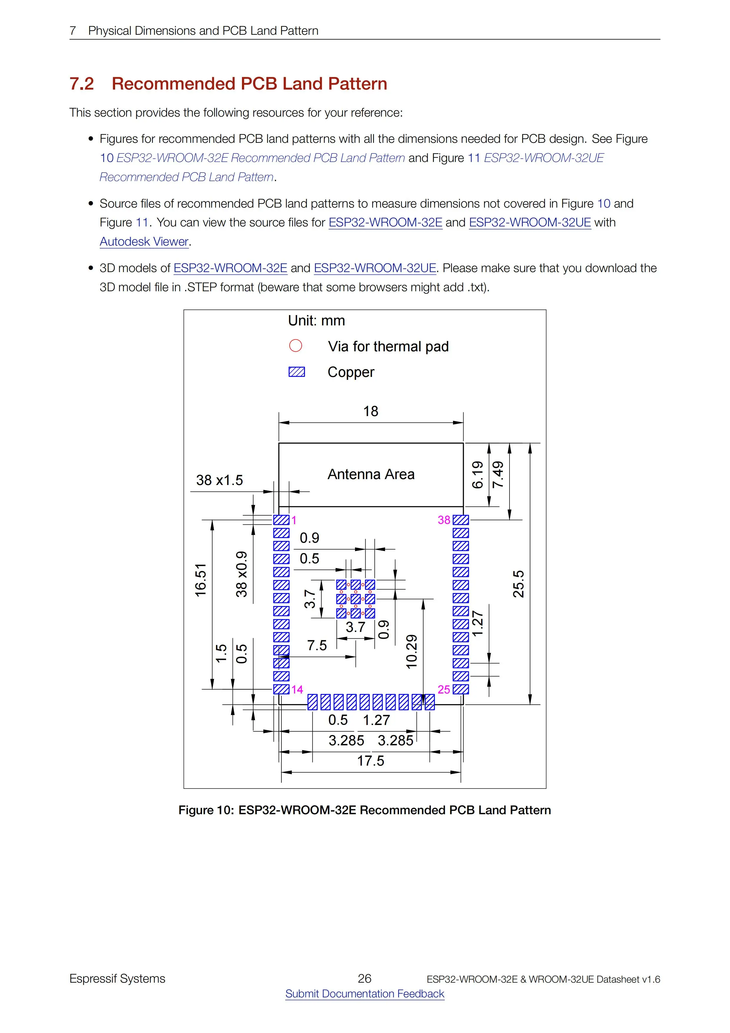 Modul ESP32-WROOM-32E-N16R2/n4r2 – Detail 26