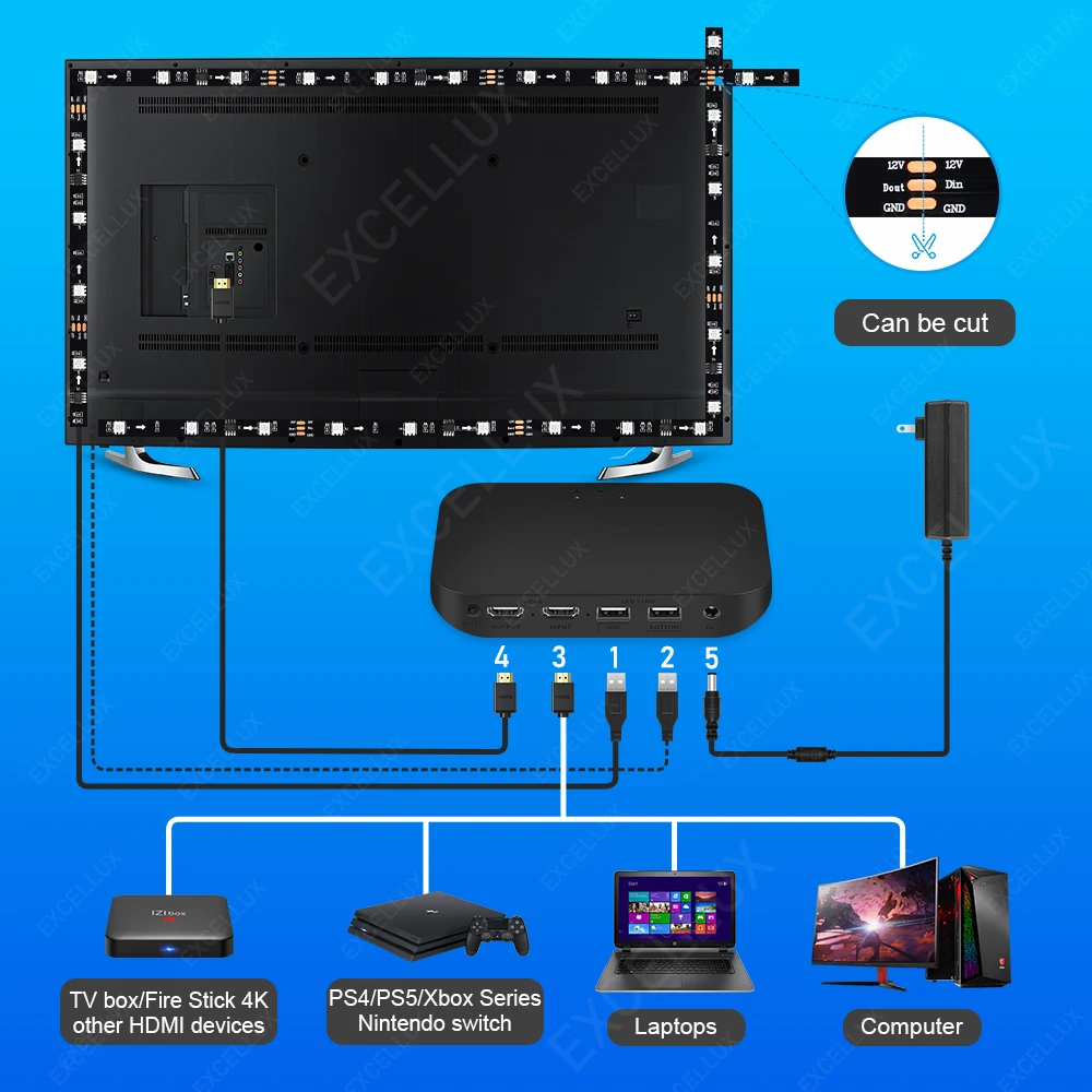 Imagem -06 - Luz de Fundo de tv Ambiente Inteligente Hdmi 2.1 2.0 com Caixa de Sincronização Iluminação Traseira Led de tv Luzes de Tira Led Rgb Controle Assistente Alexa Google