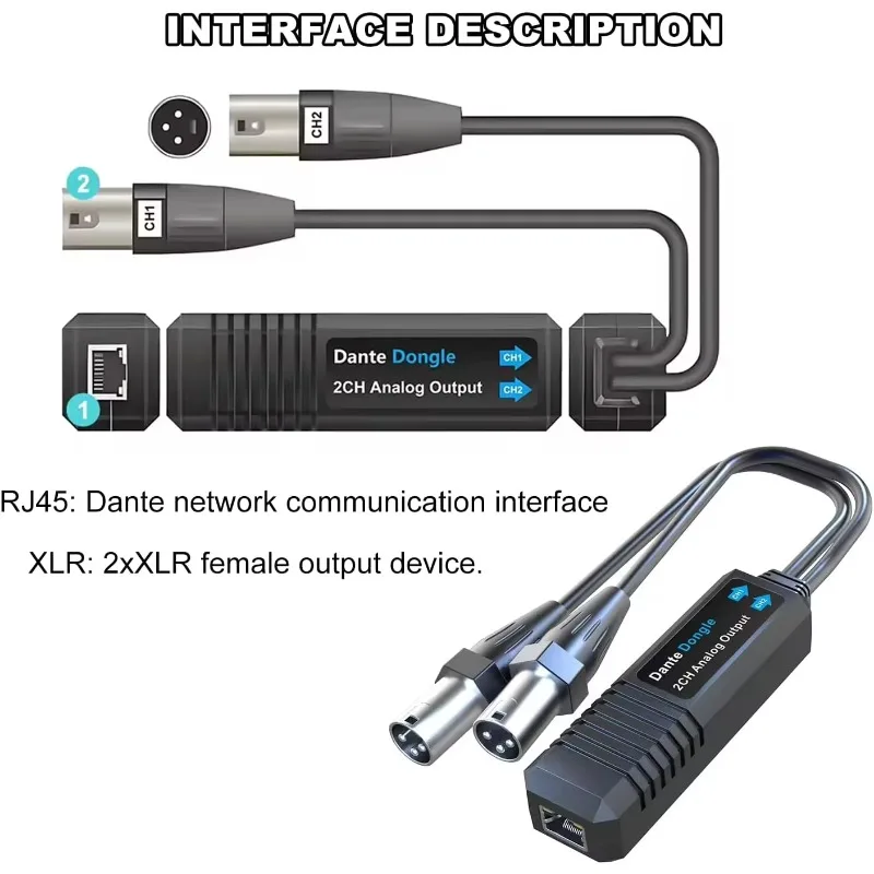 Adaptador de Salida Analógica AVIO Dante de 2 Canales, 44.1, 48, 96khz /24bit, Alimentado por PoE, Controlado por Dante, Plug and Play