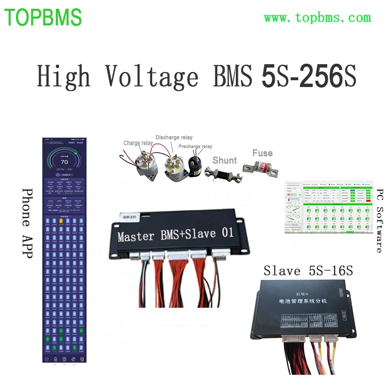 TOPBMS الجهد العالي BMS 5S-256S ليثيوم أيون 64S بلوتوث 72S RS485 96S 120S 128S LiFepO4 48S LTO 36S 84S 112S