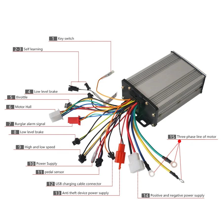 48V 60V 450W DC Motor Controller With IP54 Protection And 25A Max Current For 9 Tube Slide Scooter High Power