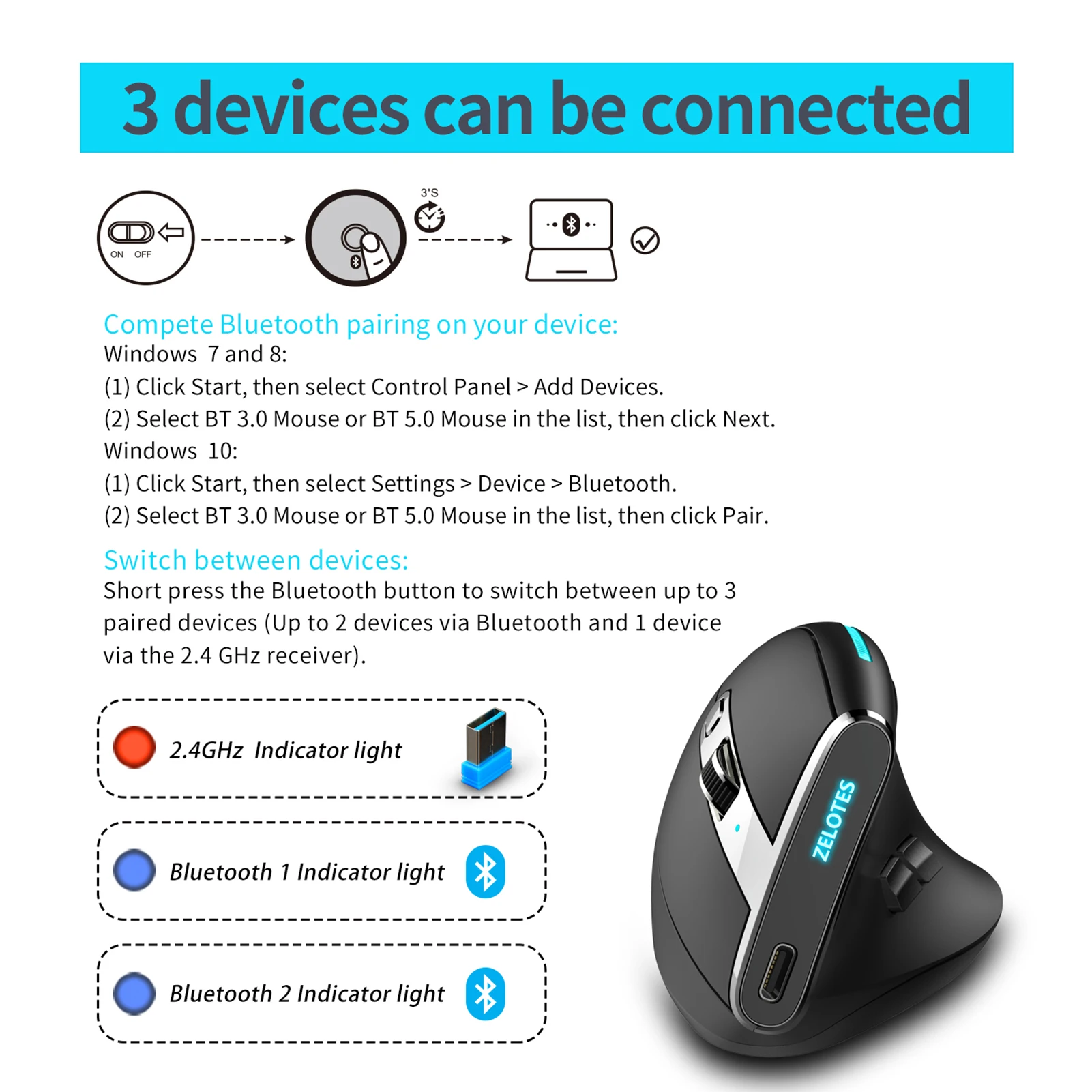 ZELOTES F-36 Wireless vertical 2.4G Bluetooth mouse full color light 8 key programming 2400DPI game mouse 730mah lithium battery