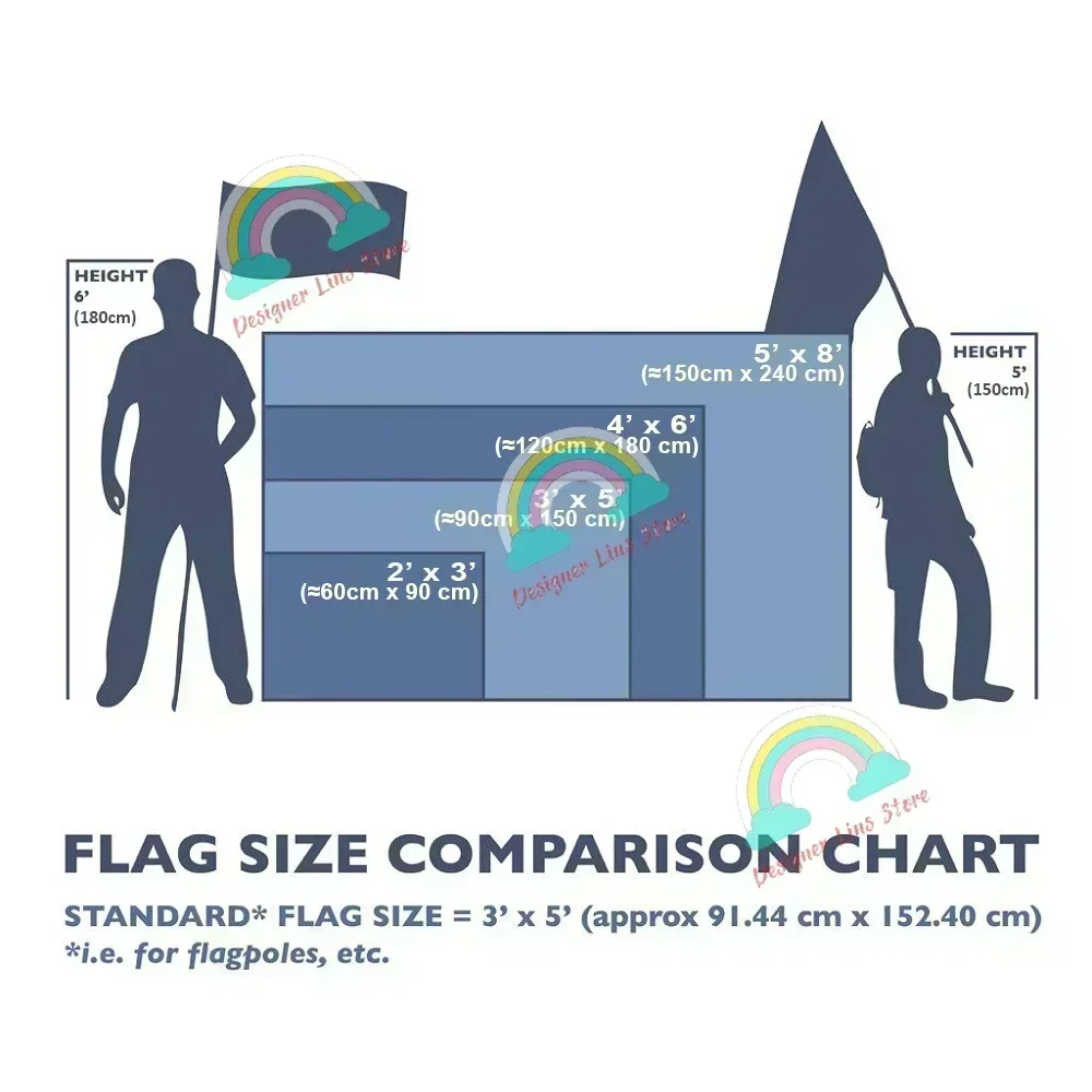 Q 3×5ft Claas Flag Polyester Digital Printed Mechanical Tool Banner - Ft Flags Decor,flag Decoration Banner Flag Banner