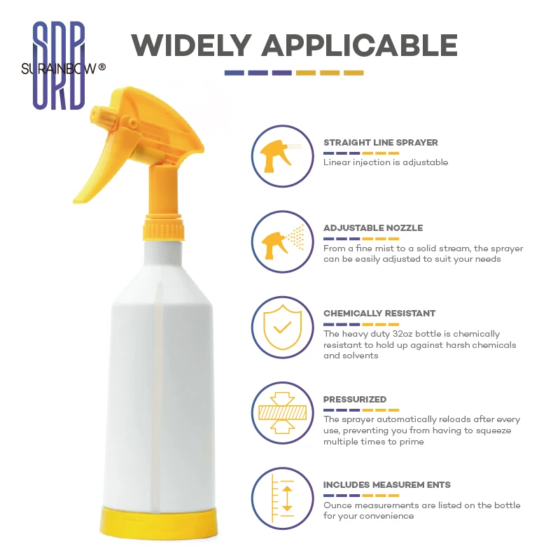 Plastic Empty Spray Bottle - 26 oz Empty Spray Bottle - Clog-Free and Leak-Proof Heavy Duty Spray Bottle with Sprayer - 770ML