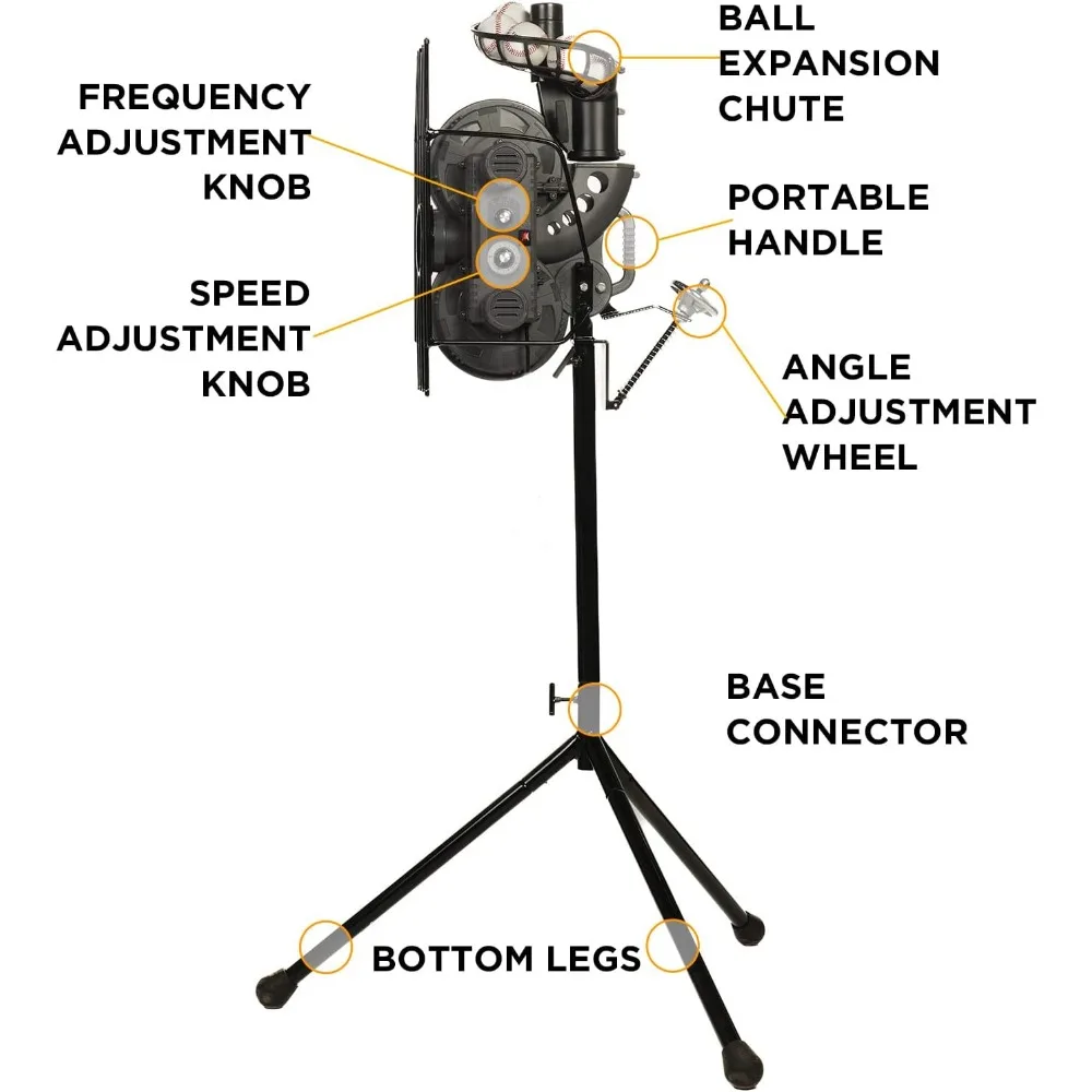 Dual-Wheel Baseball Pitching Machine for Solo Hitting Training, Fielding or Coaching, 40 to 68 MPH, Easy to Adjust Angle