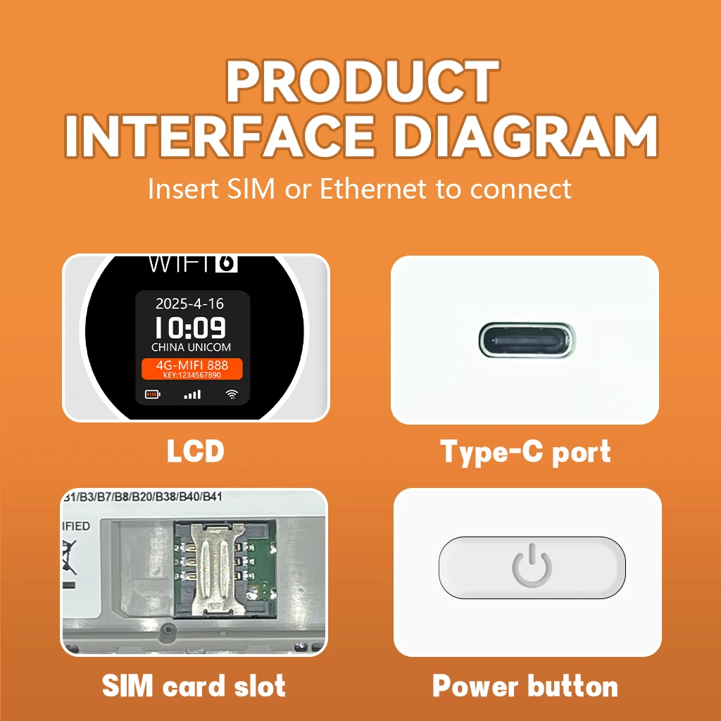 DNXT M32 4G Portable MiFi Wireless Mobile Router with  SIM Card Compatible Universal Network Support Works with EU/AS/AF Regions