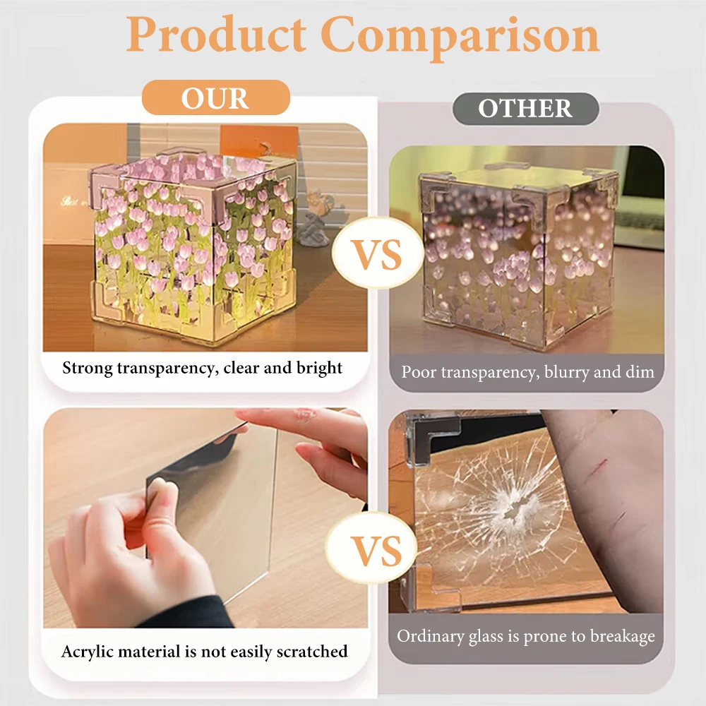 Handmade DIY Tulip Flower Sea Night Atmosphere Lâmpada LED Night Light Conjunto completo de Material Package Room Decoração Birthday Gift