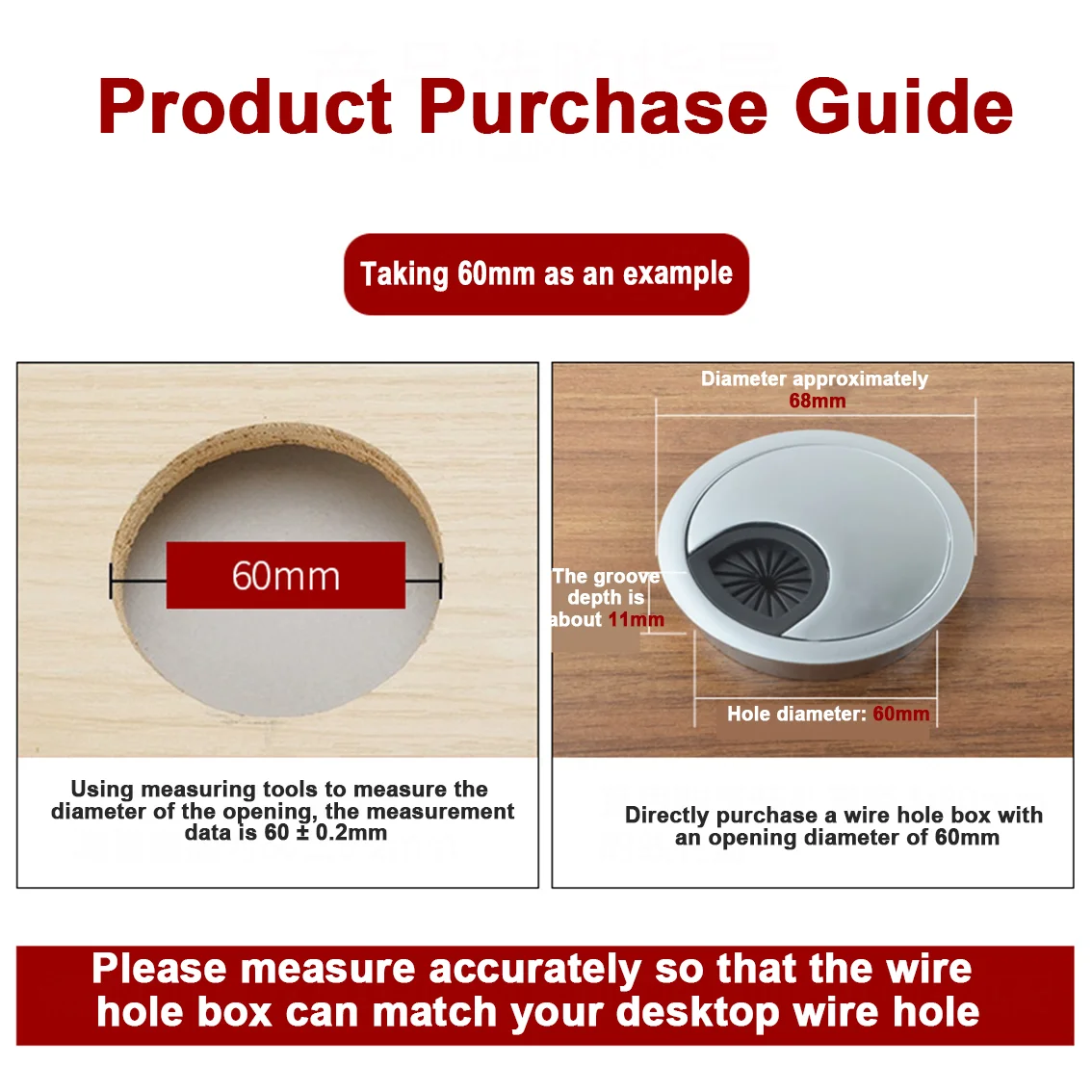 35mm-80mm Desk Cord Grommet Line Outlet Port Wire Hole Cover Threading Box Cover Cable Passing Box Office Table Cable Organizer