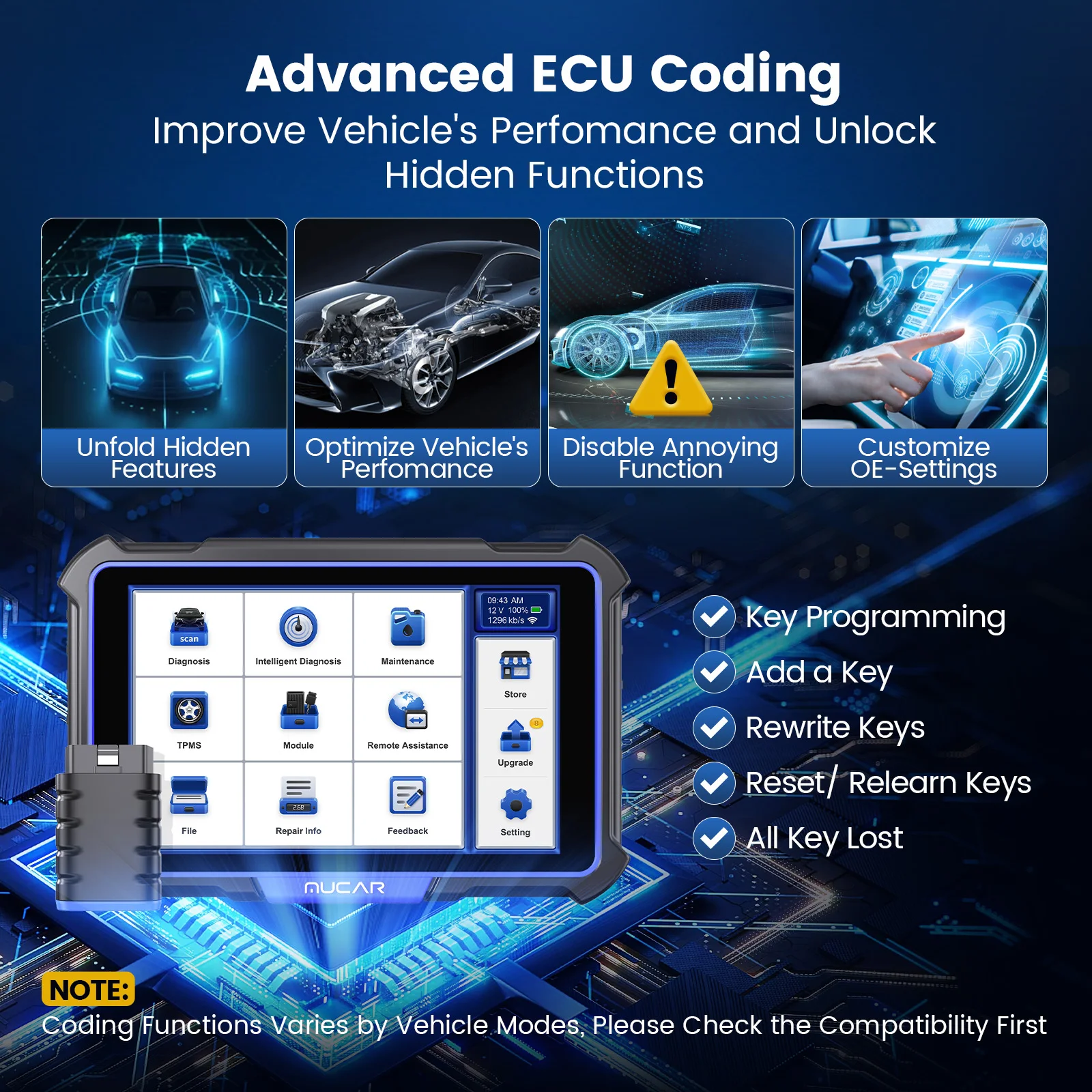 MUCAR VO8 Professional Diagnostic Tool OE Full System OBD2 Scanner 34 Resets Lifetime Free ECU Coding Active Test 64GB Car Tools