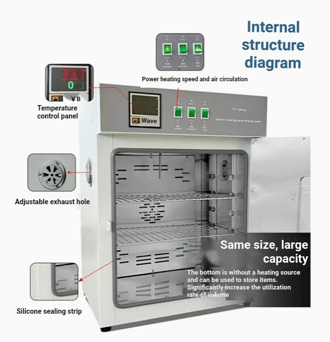 15L Digital Constant Temp Drying Oven 500W 220V, 3-Layer Food Dryer Dehydrator for Lab & Industrial Use