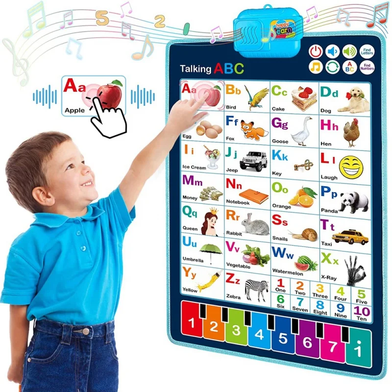 English letter words learning chart toy musical piano mat Alphabet wall chart talking ABC learning education wall poster for kid