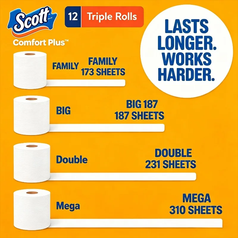 Papel Higiênico Scott Comfort Plus Macio, 12 Rolos Triplos, Absorvente e Suave para Uso Diário em Banheiros Domésticos