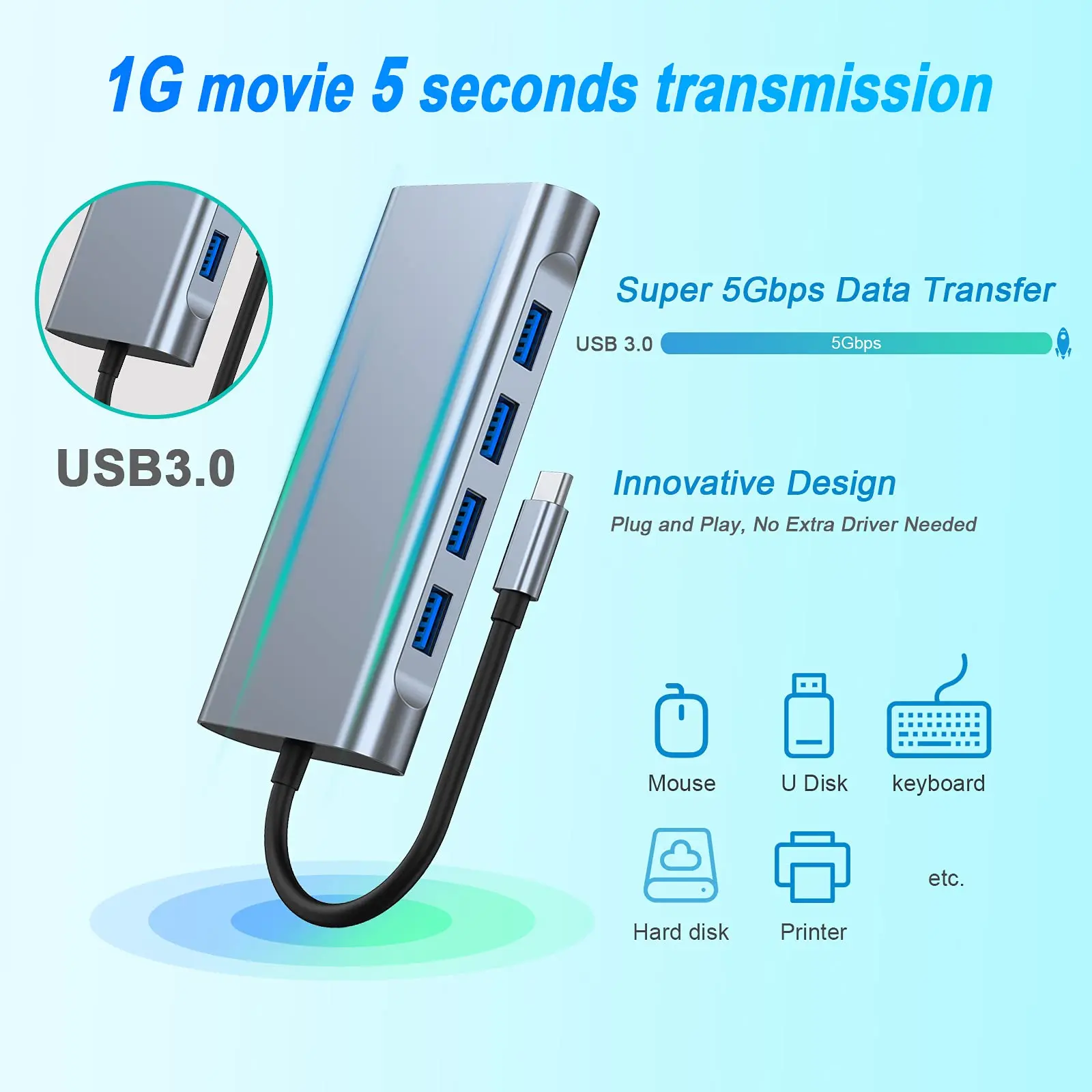 

11-in-1dock station Type-C to adapter suitable multi-function converter/splitter/multi interface expansion/USB external connecto