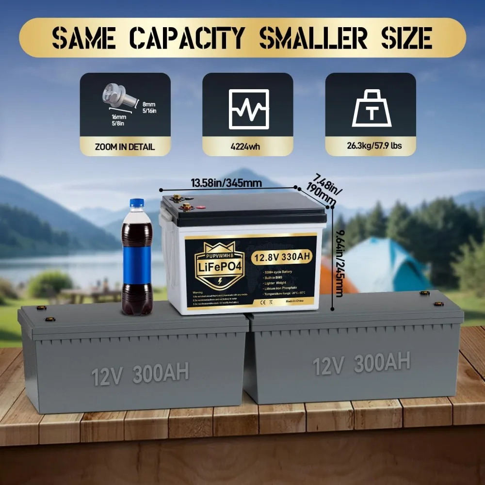 12V 330Ah LiFePO4 Lithium Battery 200A BMS Bluetooth with Self-Heating, Max.4224Wh Energy with Low Temp Cut off  for RV Solar