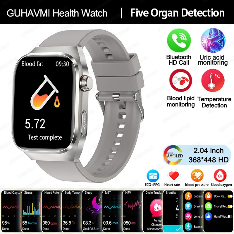 2025 Nieuwe ECG Smart Horloge Vrouwen BT Oproep Hartslag Bloedlipiden Urinezuur Gezondheid Monitor Horloges AI Voice 650 mAh Sport Smartwatch