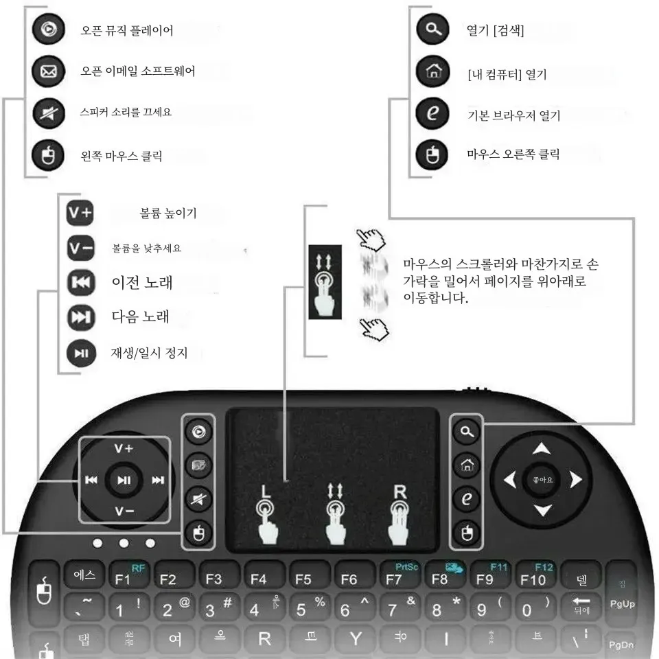 GAMINJA I8 Mini Handheld Keyboard Remote Control 2.4G Air Mouse Wireless Keyboard With Touchpad For Android TV Box PC Smart TV