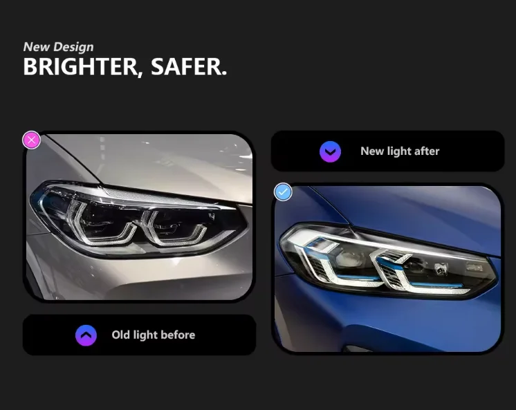 

Для BMW X3 G01 F97 X4 G02 F98 2018-2021: Светодиодные фары с линзой проектора, ДХО, блок-фары, автомобильные световые аксессуары