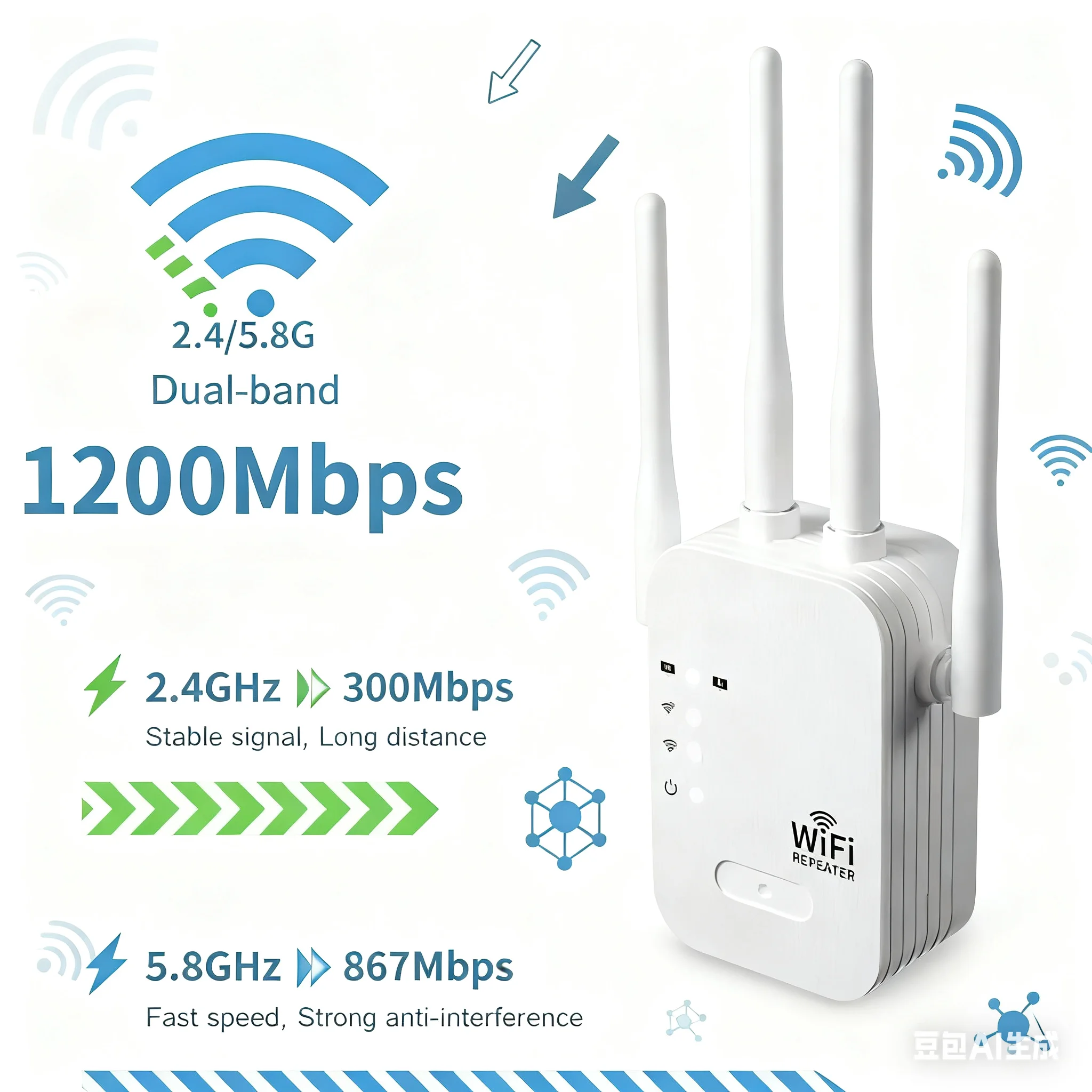 

Новый беспроводной удлинитель 1200 Мбит/с, усилитель Wi-Fi, повторитель Wi-Fi 5G 2,4G, двухдиапазонный сетевой усилитель, Wi-Fi-маршрутизатор дальнего действия для дома