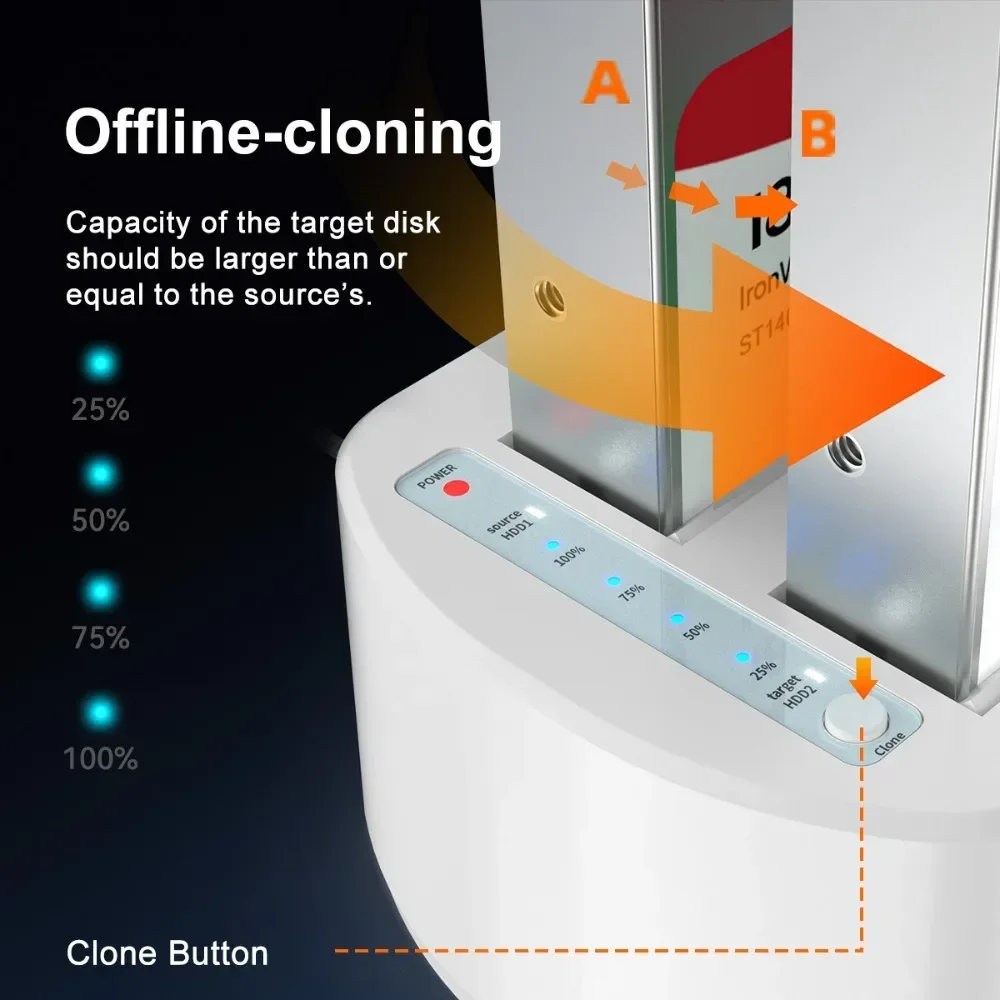 MAIWO 2.5 ''/3.5'' Mendukung Offline Clone HDD SSD Case USB3.0 Ke SATA Hard Drive Duplikator Docking Station untuk RGB Lampu Warna-warni
